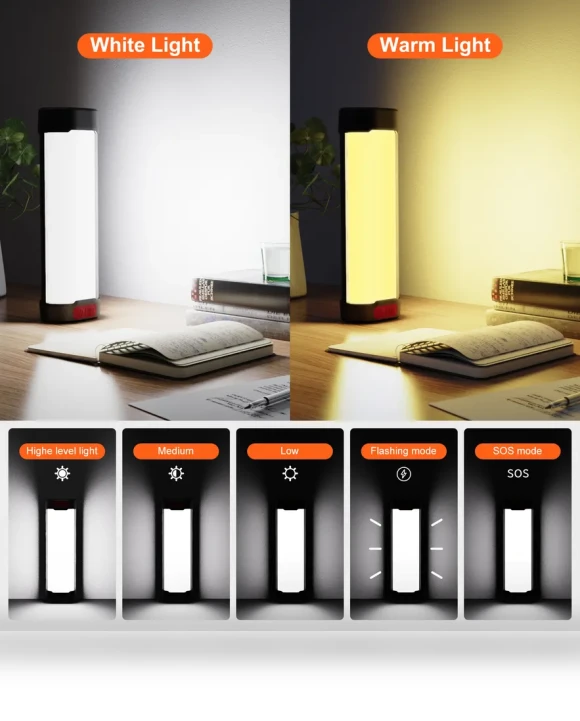 Adventure LED Camping Lights — Flashlights