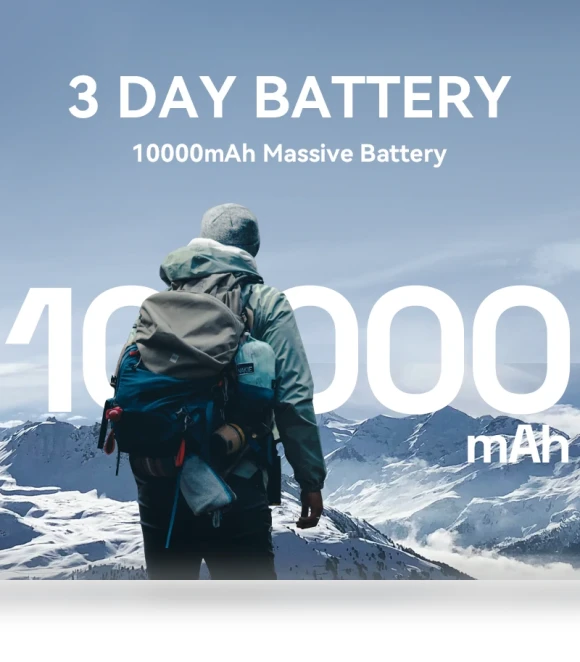 Dual Display Rugged Smartphone — Mobile Devices & Accessories, IIIF150