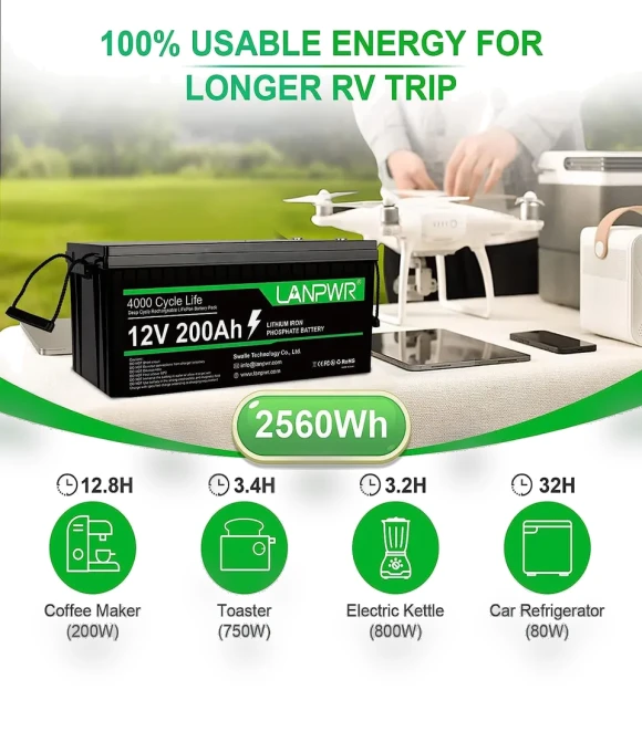 Lithium Battery Pack Backup Power — 12V Batteries, LANPWR