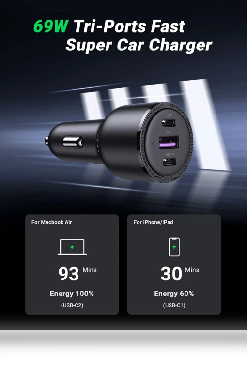 USB C Car Charger — Chargers, UGREEN