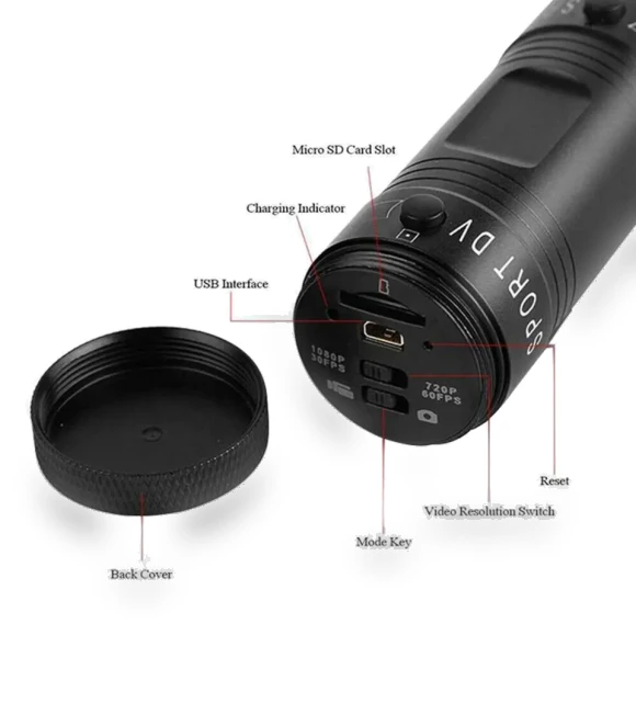 Waterproof Sports Camera — Adventure & Sports Cameras