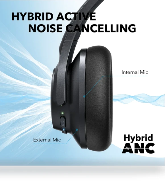 Active Noise Cancelling Headphones — Over-Ear Headphones, Soundcore