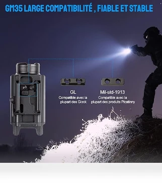 LED Flashlight — Flashlights, TrustFire