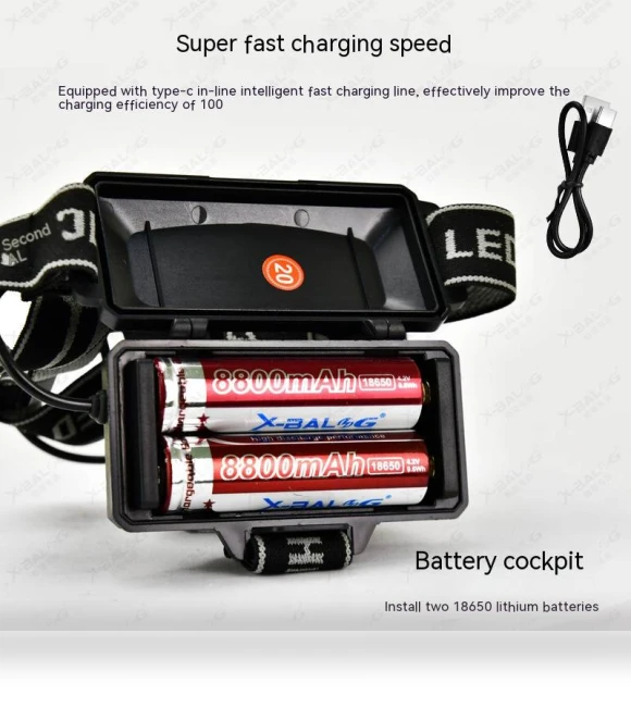 LED Headlight — Headlight