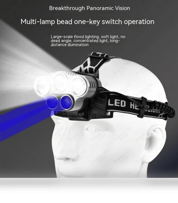 LED Headlight — Headlight