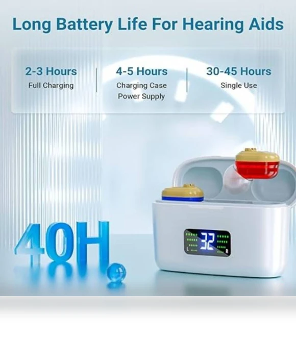 Rechargeable Hearing Aids — Hearing Support, XIYNBH