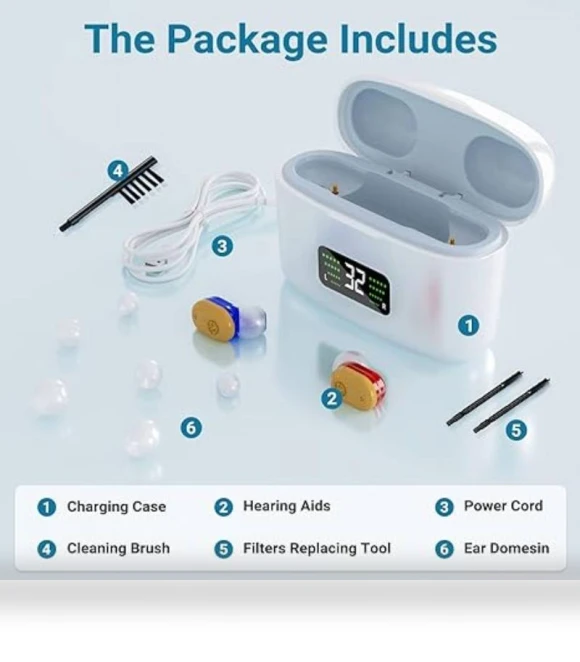 Rechargeable Hearing Aids — Hearing Support, XIYNBH
