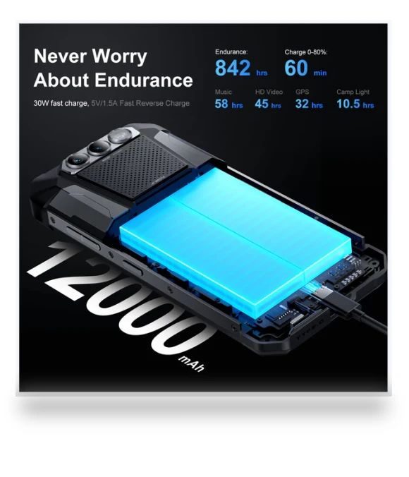 Rugged Smartphone with Camping Lights — Accessory Kits, FOSSiBOT