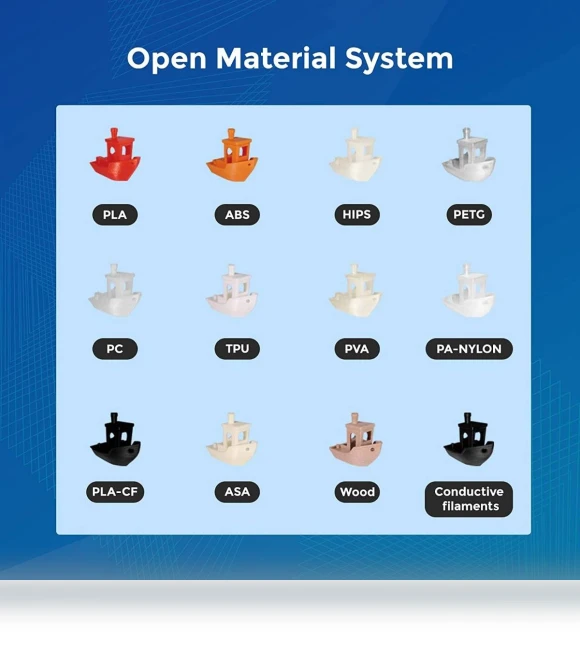 3D Printer with Auto Leveling and High Temperature Nozzle — 3D Printing Solutions, FLASHFORGE