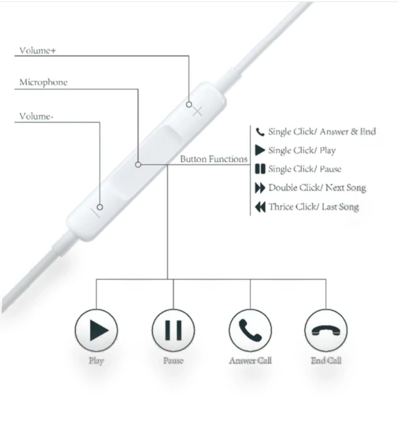 Lightning Earphones for iPhone with Bluetooth Microphone — Phone Accessories