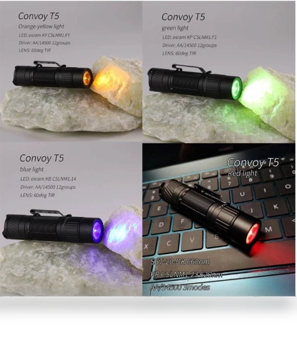 Mini LED Torch Flashlight — Flashlights, Convoy