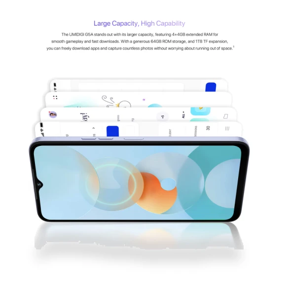 Mobile Phone — Mobiles, UMIDIGI