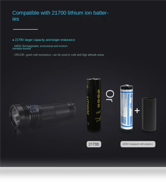 Multi-functional Torch Bike Light — Flashlights, Lumintop