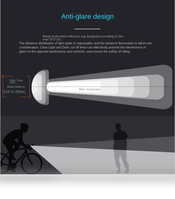 Multi-functional Torch Bike Light — Flashlights, Lumintop