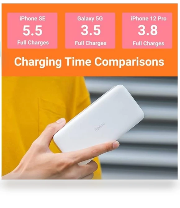 Power Bank — Mobile Power Solutions, Redmi