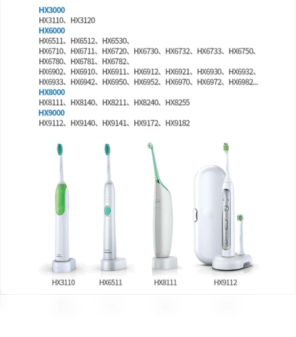 Charger Base for Philips Electric Toothbrush — Chargers, Philips
