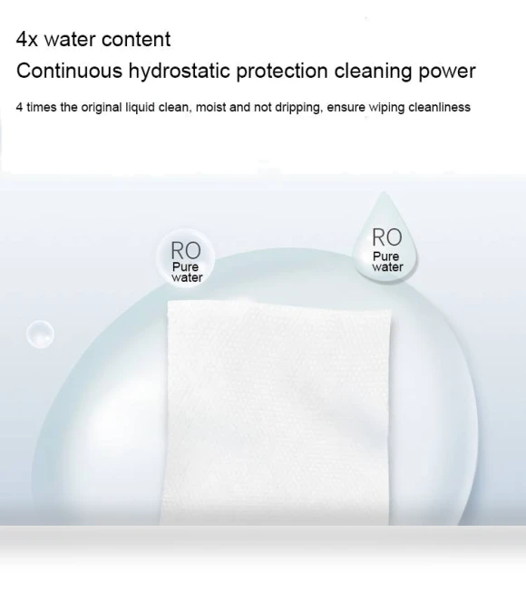 Pet Cleaning Wet Wipes — Grooming Wipes, Naive Baby