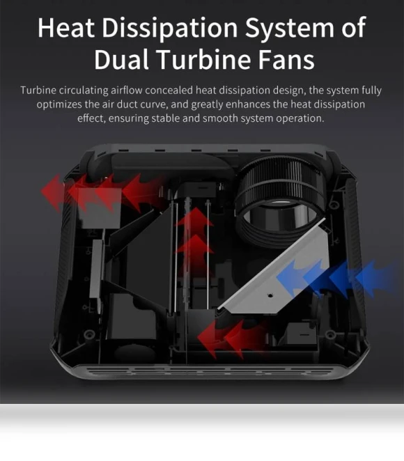 Portable Home Theater LED HD Digital Projector — Home Theater Projectors