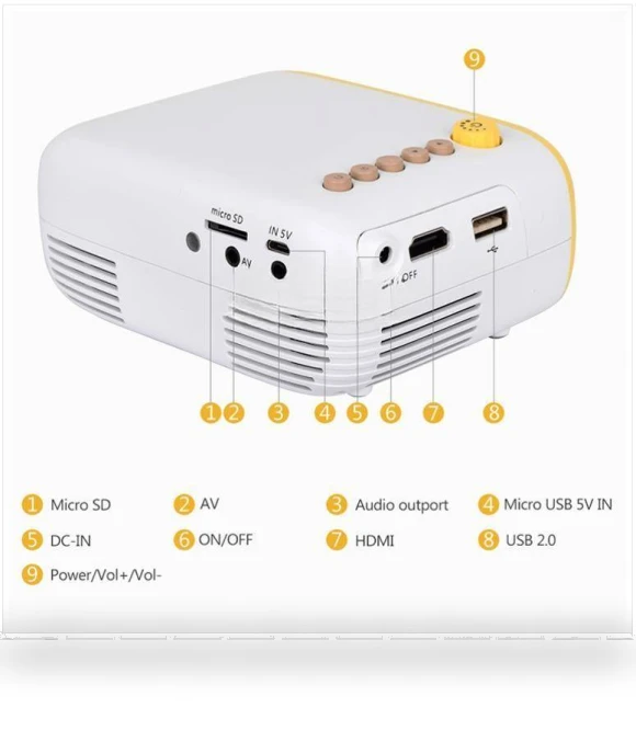 Portable LED Pocket Mini Projector — Home Theater Projectors