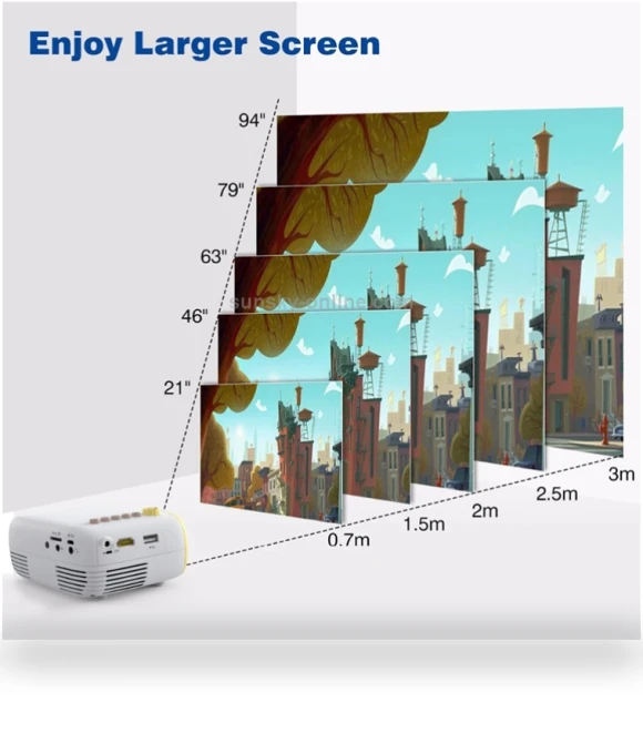 Portable LED Pocket Mini Projector — Home Theater Projectors