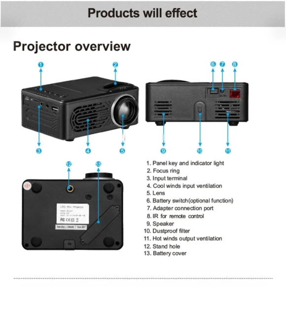 Portable TFT LCD Home Theater Multimedia HD 1080P LED Mini Projector — Home Theater Projectors