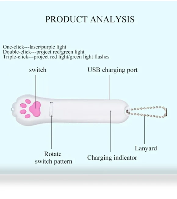 Rechargeable Projector Cat Toy Laser — Cat Playthings
