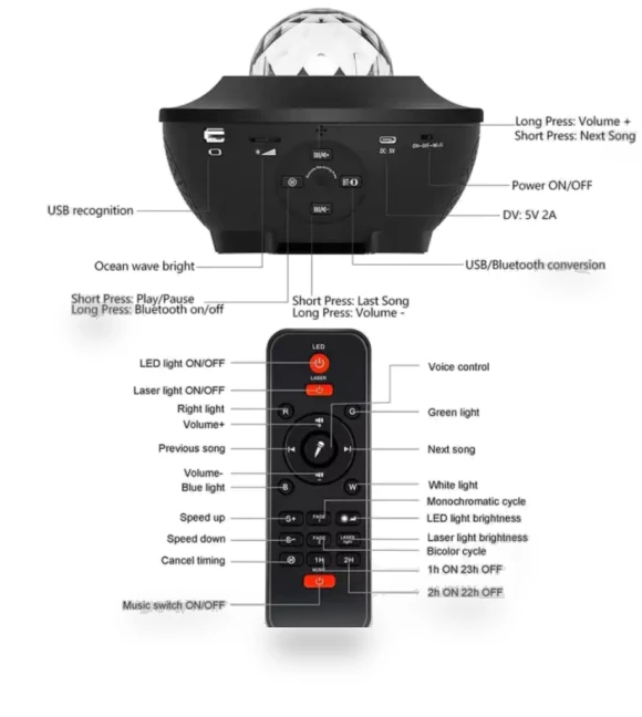 Wifi Projector Light Starry Auto Lighting System — Outdoor Light Projectors