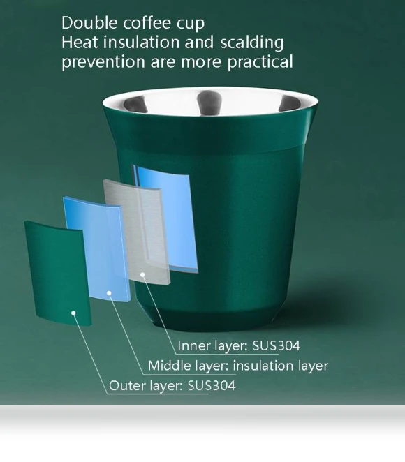 Double Insulation Coffee Cup — Travel Mugs & Tumblers