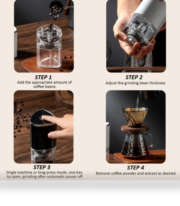 Electric Coffee Grinder — Electric Blade Coffee Grinders