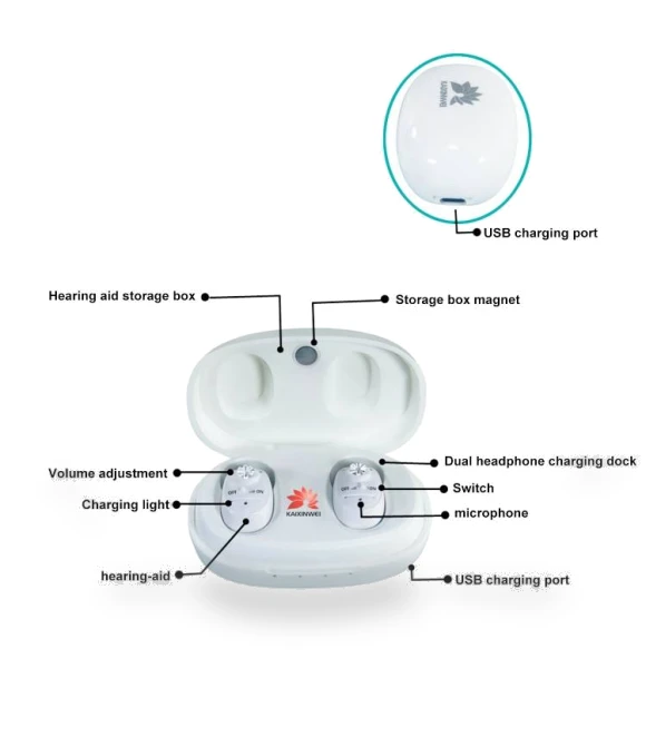 In-ear Hearing Aid Sound Amplifier — Hearing Support, KAIXINWEI