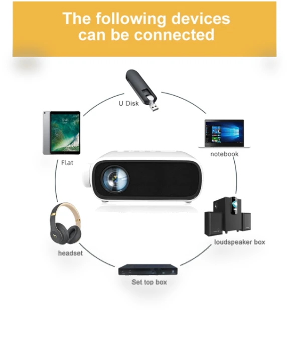 Portable Home Theater Mini LED HD Digital Projector — Home Theater Projectors