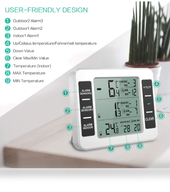 Wireless Refrigerator Thermometer — Refrigerator