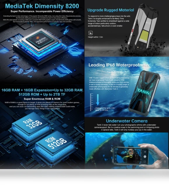 Smartphone with Laser Rangefinder and Night Vision — Mobile Devices & Accessories, Unihertz