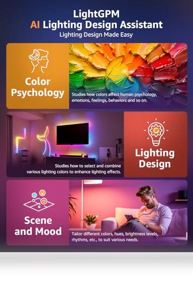 AI LED Smart Bulbs — Lighting Solutions, Lepro