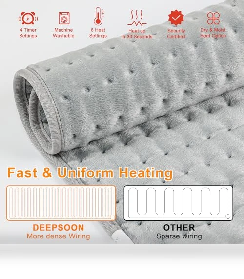 Electric Heating Pad — Thermal Comfort Solutions, Shenzhen Onkey Electronic Technology Co. Ltd