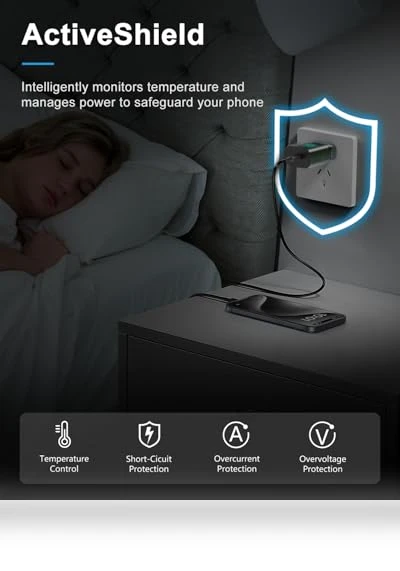 Fast Charging USB C Charger Block with Cable — Chargers & Adapters, Huizhou Guoaotong Technology Co Ltd