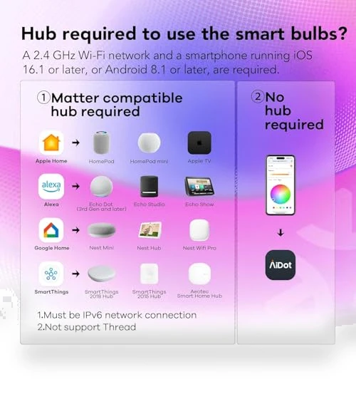 Smart Light Bulb — LED, OREiN