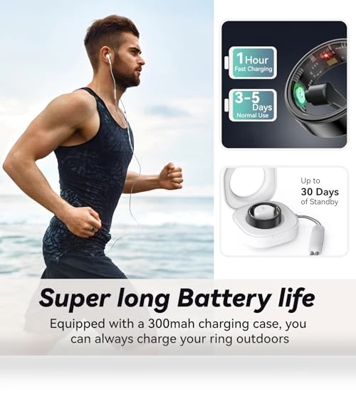 Smart Ring — Smart Rings, Rugsoul