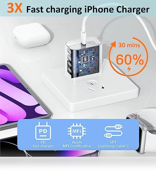 Fast Charger and Cable Set — Charging Solutions, TrimDish