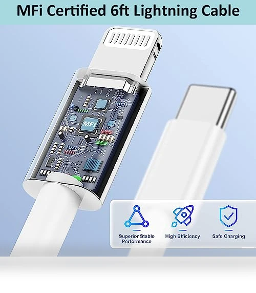 Fast Charger and Cable Set — Charging Solutions, TrimDish