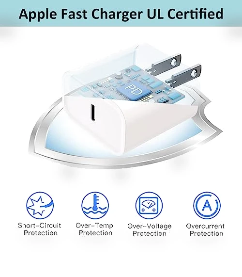 Fast Charger and Cable Set — Charging Solutions, TrimDish