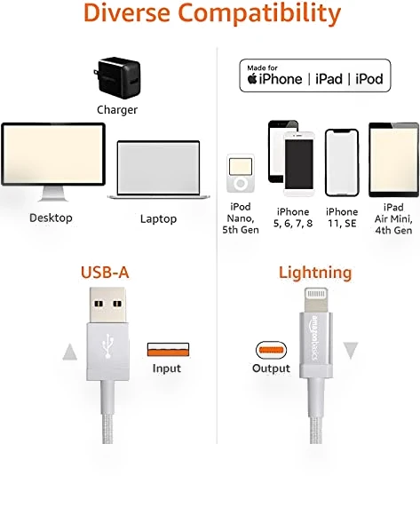 Fast Charging USB-A to Lightning Nylon Braided Charger Cable — Chargers & Cables, Amazon Basics