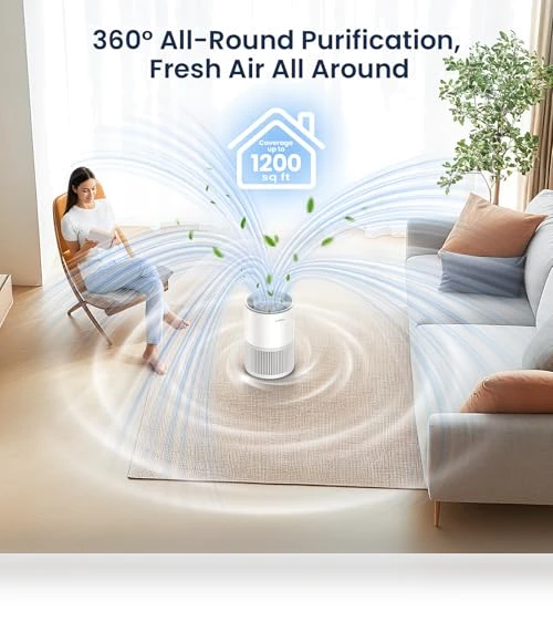 H13 True HEPA Air Purifier — Electrostatic Air Purifiers, LUNINO