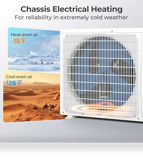 Mini Split Air Conditioner & Heater — Cooling Solutions, COSTWAY