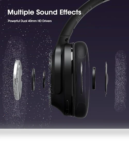 Over Ear Headphones Wireless — In-Ear Headphones, YUMONDEAR