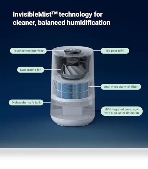 Premium Smart Humidifier for Large Rooms — Air Moisturizers, BLUEAIR