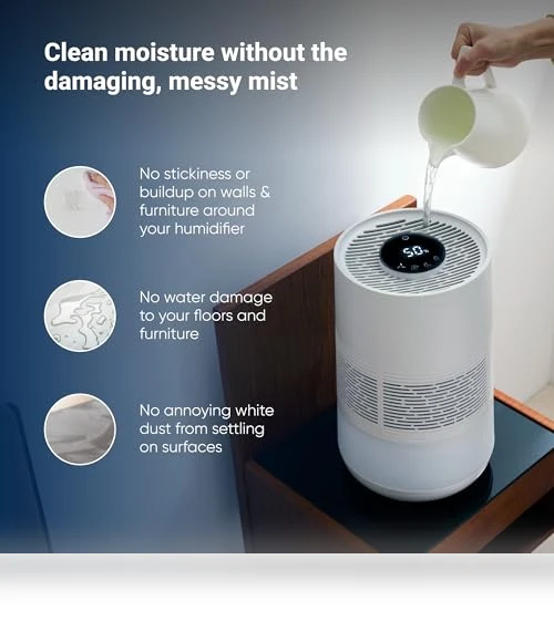 Premium Smart Humidifier for Large Rooms — Air Moisturizers, BLUEAIR