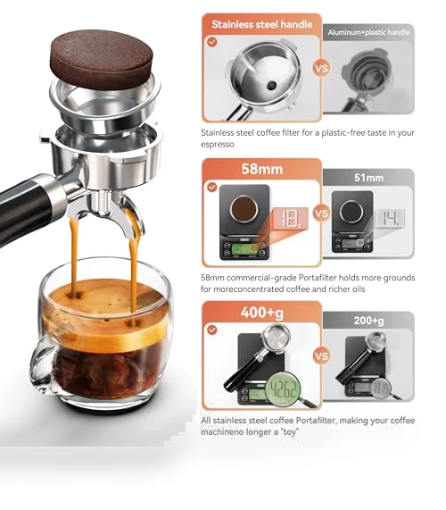 Programmable Espresso Machine — Espresso Machines, HIBREW