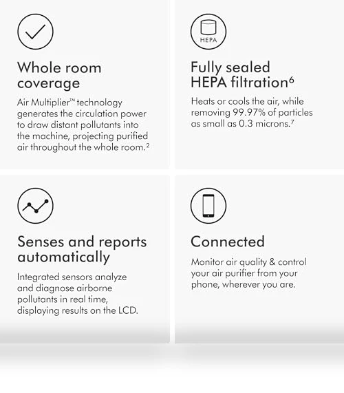 Purifier Hot+Cool Formaldehyde — Activated Carbon Air Purifiers, Dyson