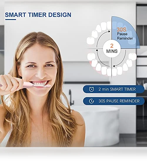 Rechargeable Electric Toothbrushes Set — Ultrasonic, HUBAKO